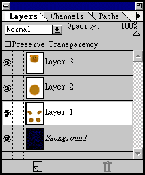 �����㼶��Layer��